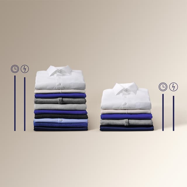 AutoSense for automatiske vaskejusteringer