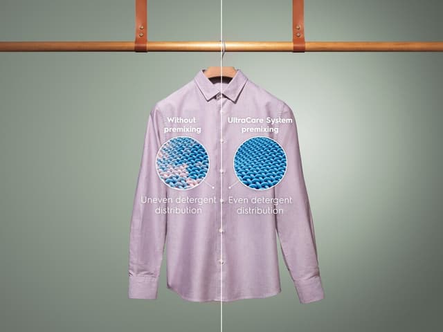 Njut av kläderna längre med UltraCare