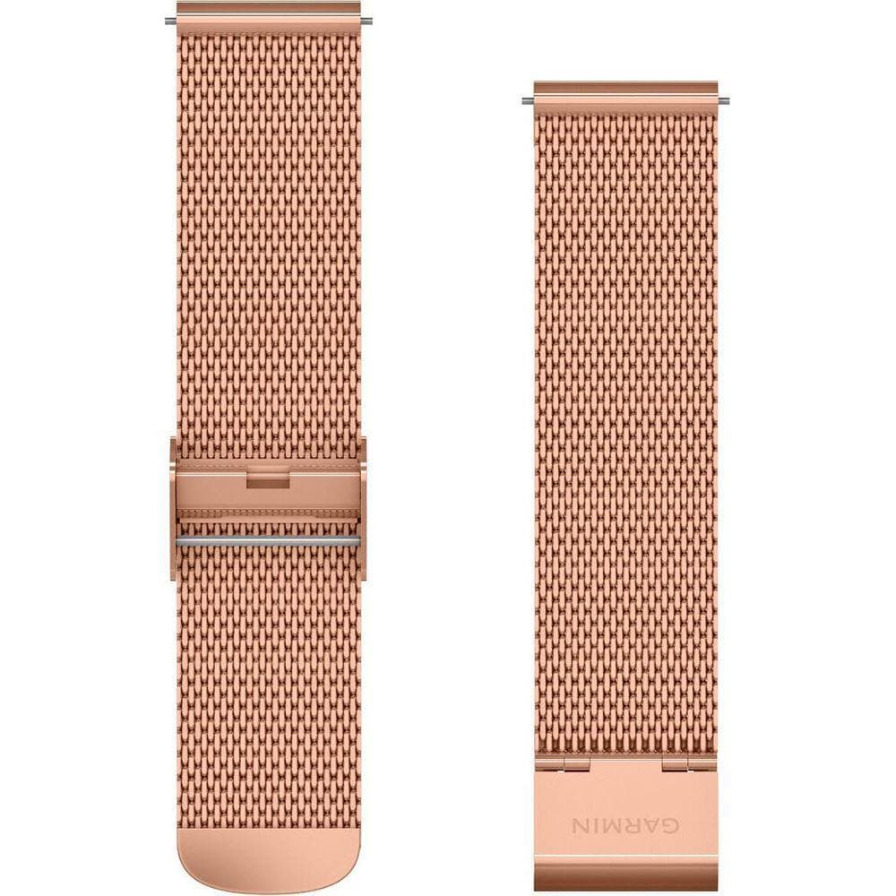 asset
