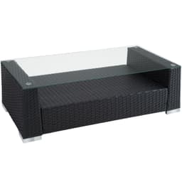 Polyrattan loungesæt München - sort