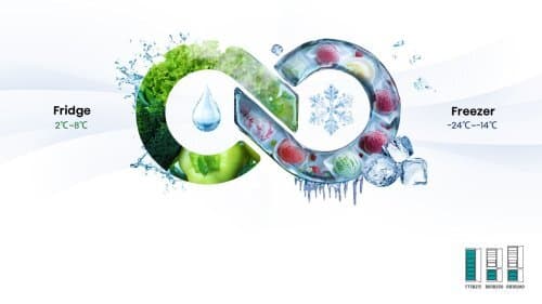 Konverteringsfunksjon