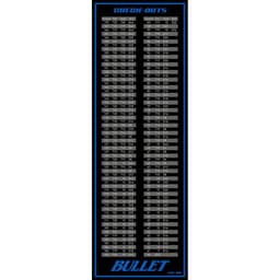 Bullet Dartmat With Check Out Bullet