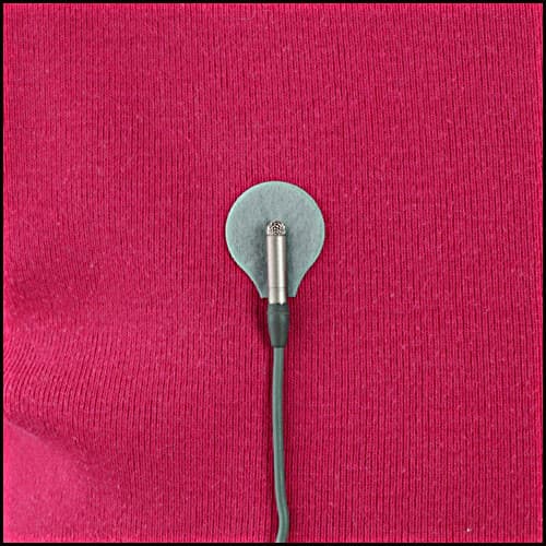 Rycote Stickies