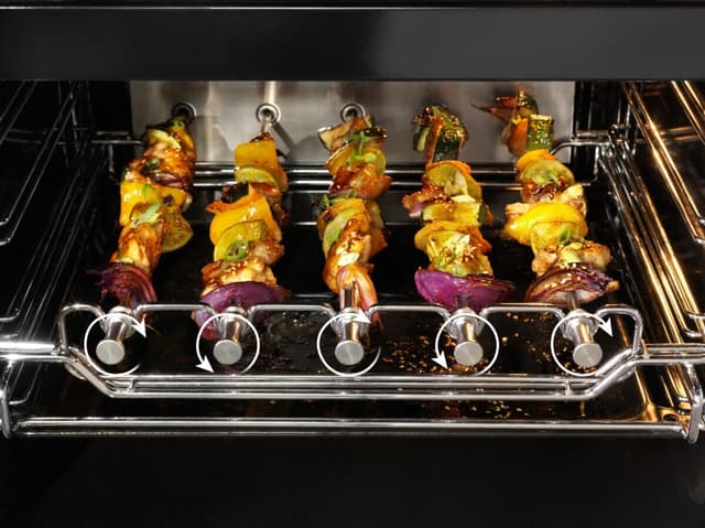 Mehukkaita ja rapeita vartaita, jopa 93 % tasaisemmin kypsyneinä joka puolelta*