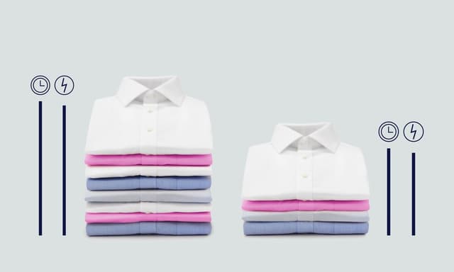 AutoSense för automatiska tvättjusteringar