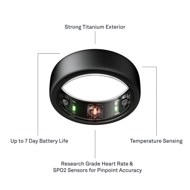 Oura Ring Gen3 Charger - Size 10 - Full Battery Charge in