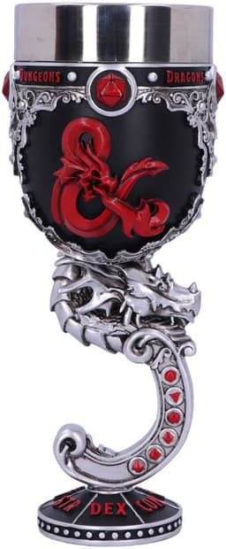 Nemesis Now Dungeons & Dragons bägare