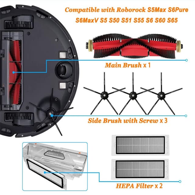 Spazzola Elettrostatica Rullo per Roborock S5 S5 MAX S6 S6 Pure