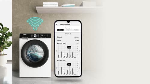 Övervakning av energi
