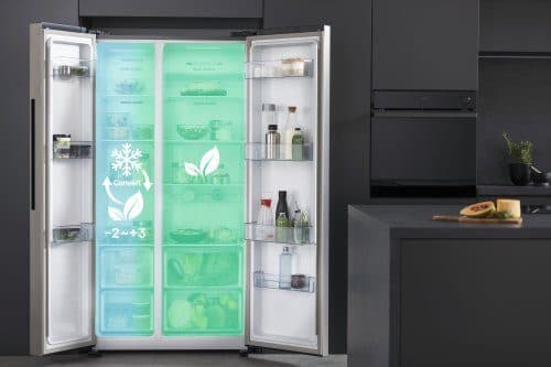 Funktion för konvertering