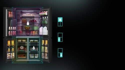 Kolminkertainen jäähdytysalue