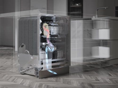 Turbo Combi Drying™ med sensorkontroll