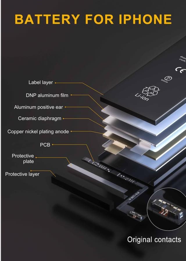 NÖRDIC Batteri till iPhone 6Plus med verktygskit 7delar och batteritejp 2915mAh
