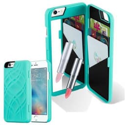 iPhone 6 PLUS / 6S PLUS Skal Fodral Case (Turkos)