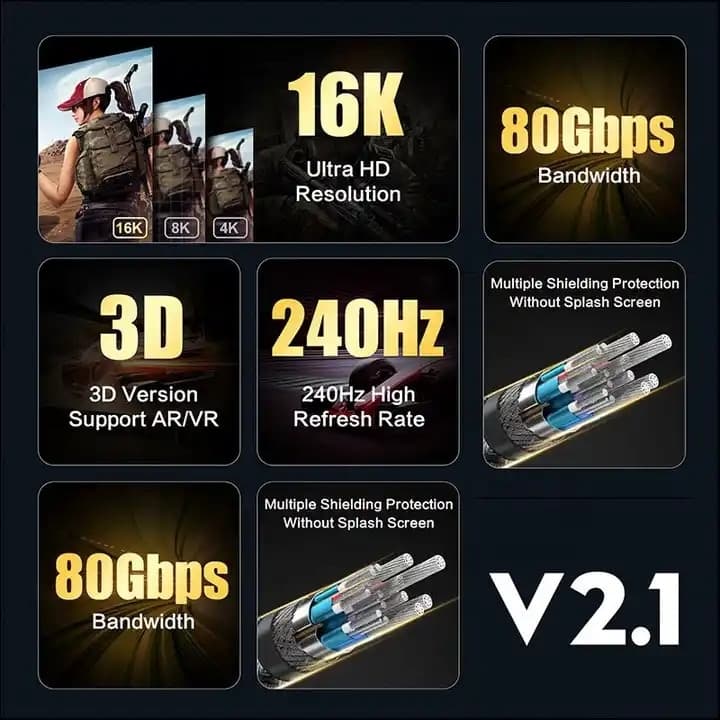 KabelDirekt – 8K DisplayPort 2.0 kablosu – 3m – dizüstü/oyun bilgisayarı, gr. kartı, ekran/proj