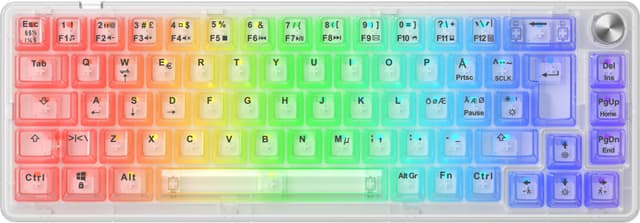 NOS C-450 Mini Clear65 tangentbord (genomskinligt)