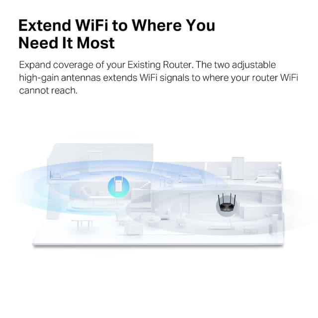 MERCUSYS Répéteur WiFi ME50G, Amplificateur Bi-bande WiFi AC1900 Mbps, Extender WiFi, Deux