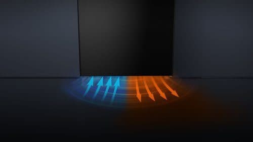 Bottenkylningssystem