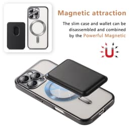 Suojakuori iPhonelle - Musta iPhone 12 Pro