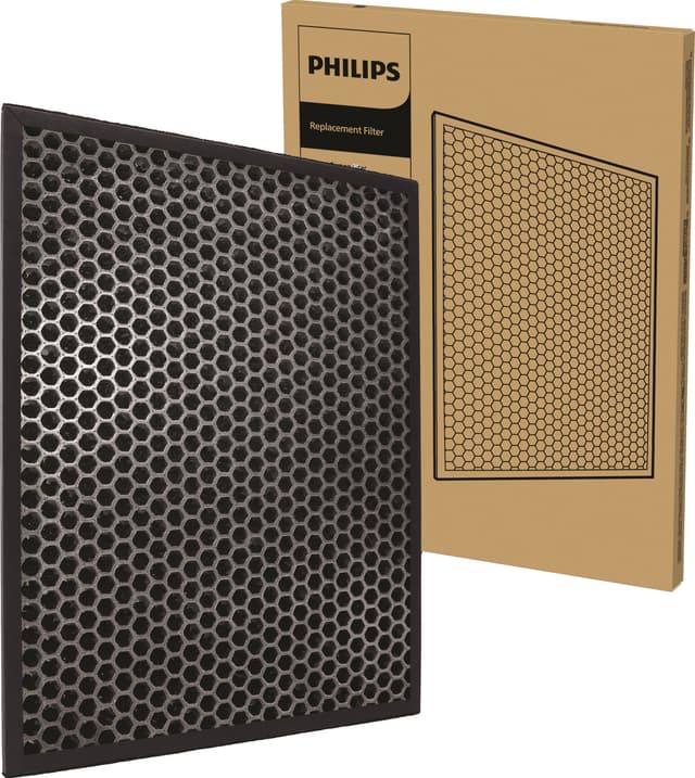 Philips filter FY1413/30