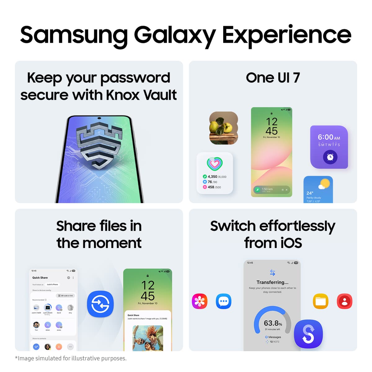 Samsung Galaxy A56 5G Enterprise Edition – tuotekuva 5