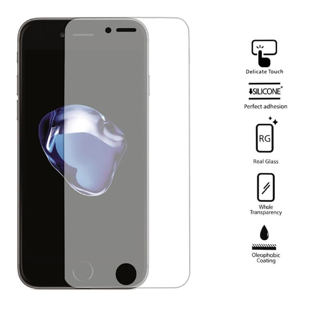 Insynsskydd / Privacy Härdat glas till Iphone 7 Plus