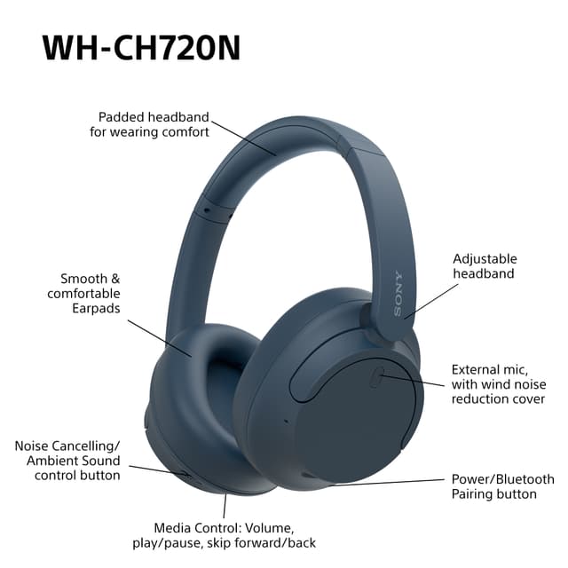sony-wh-ch720n-tradlose-around