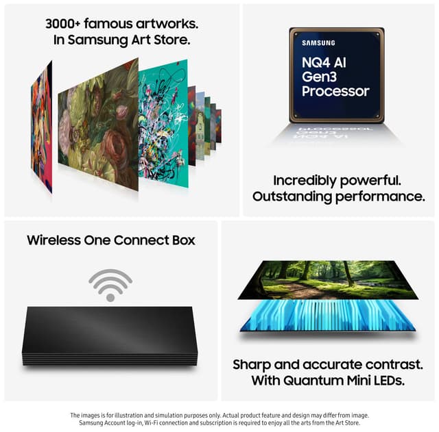 Samsung 75” The Frame Pro Neo QLED 4K Edge MiniLED Smart TV (2025) - Elkjøp