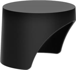 Jabra PanaCast 50 yksityisyyssuoja (musta)