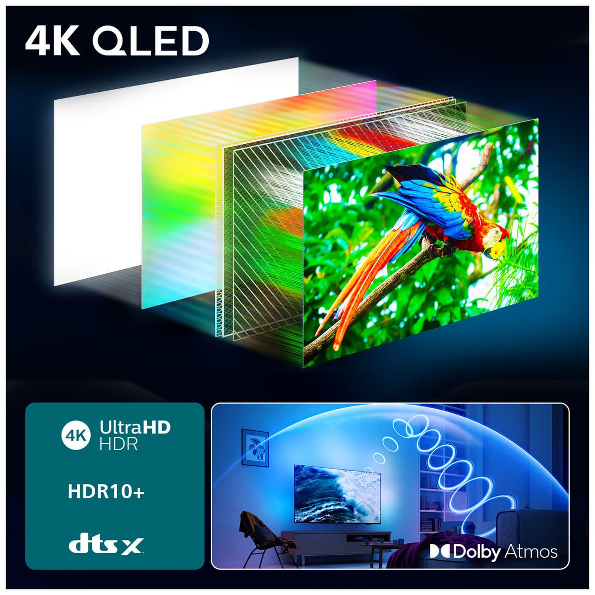 Philips 65 tommer PUS8500 4K QLED Smart TV – billede 4