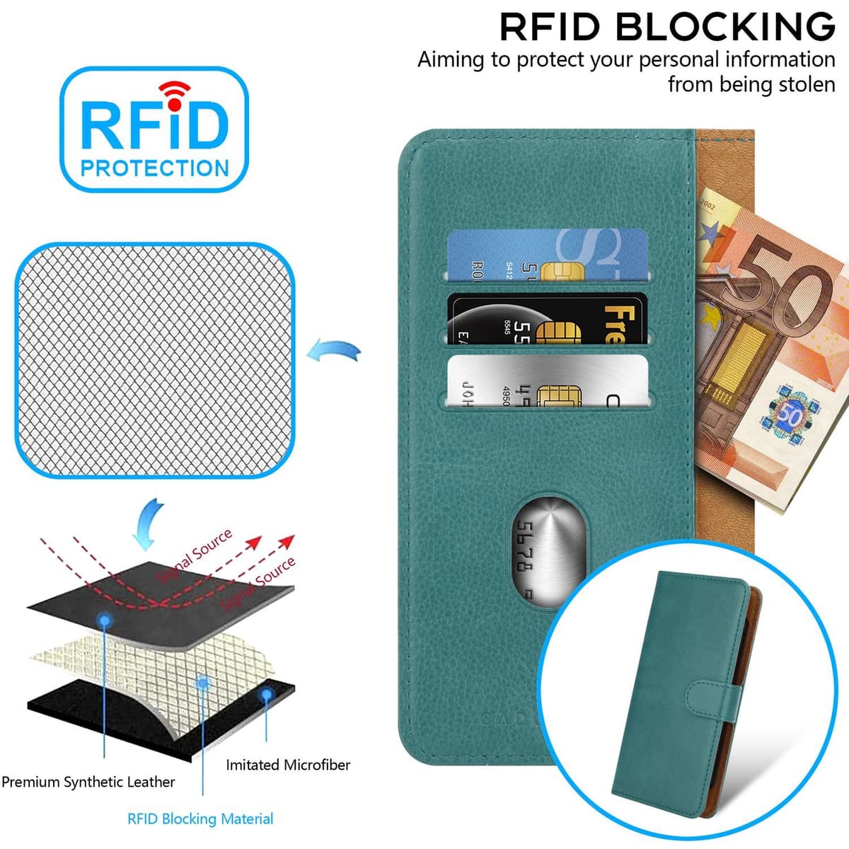Xinyunew Funda Para Xiaomi Poco X5 5G Con Protector De Pantalla, Carcasa Libro Con Tapa De Piel Cuero [Bloqueo RFID Antirrobo] [Soporte Tarjetero Y Monedero] Flip Case - Azul