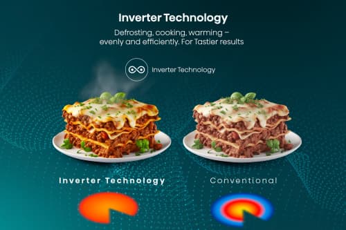 Inverter Tech