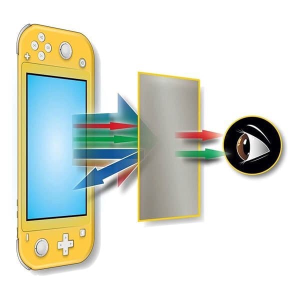 Steelplay skärmskydd 9h antiblått ljus kompatibel med Nintendo Switch Lite