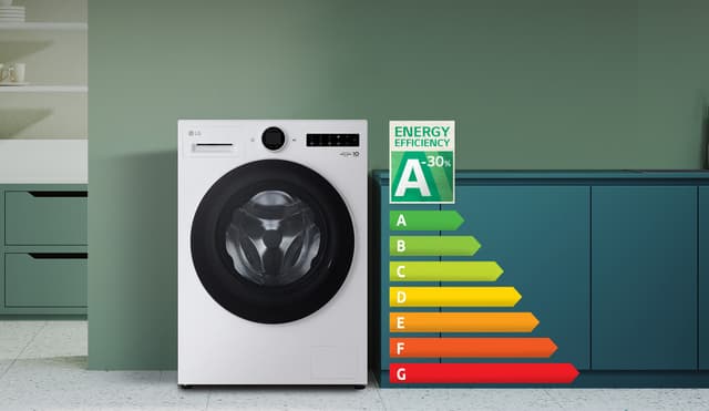 Mere bæredygtig tøjvask