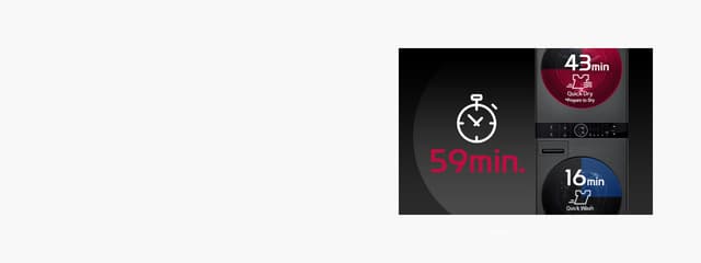 Komplett tvätt och torkning på en timme