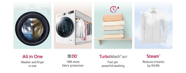 Vad är det bästa med LG s Kombinerade tvätt/torkar?