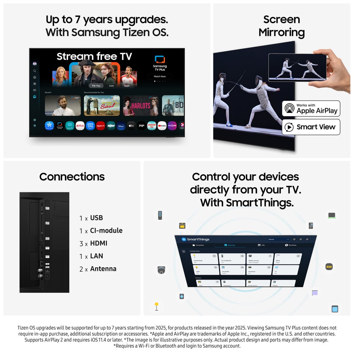 Samsung 50” QEF1 4K QLED Smart-TV (2025) - Elkjøp