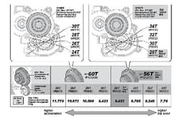 Idler Gear 32T-56T