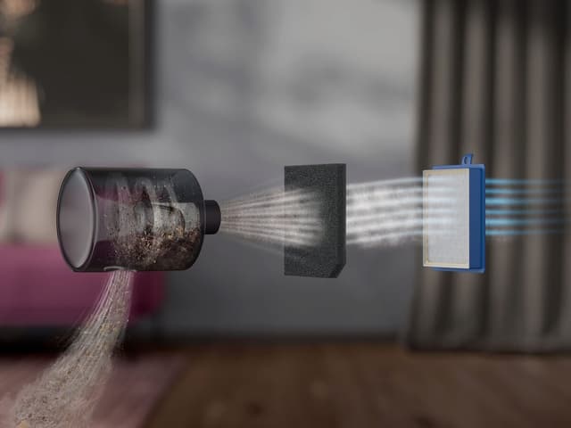 Spar plass uten å gå på kompromiss med resultatet