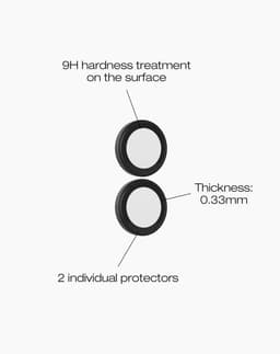 Individual Camera Lens Protector Kit iPhone 17