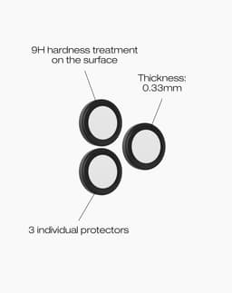 Individual Camera Lens Protector Kit iPhone 17 Pro / 17 Pro Max