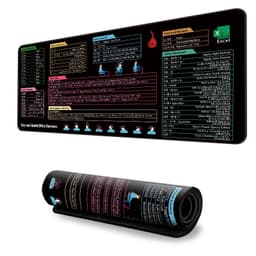 Vanntett gummimusematte for internettkafeer, hjem, kontorer L Hurtigtaster 2