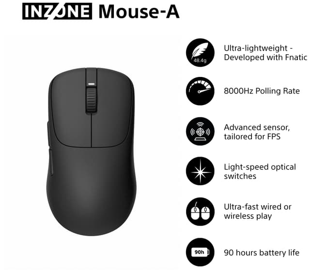 Sony Computer Mouse Sony INZONE Mouse-A trådløs mus | Elgiganten