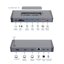 NÖRDIC USB-C 1 till 15 Dockningsstation Thunderbolt 4 Trippla skärmar, 2xHDMI, 1xDP, 1xUSB-C PD 100W, 1xUSB-C, 4xUSB-A,  med M.2 NVMe SSD-plats