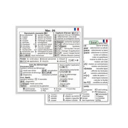 Franska Kortkommandon Tangentbord Klistermärken för MAC och Windows -