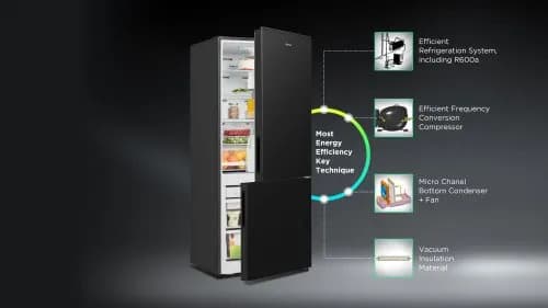 Material för energieffektivisering