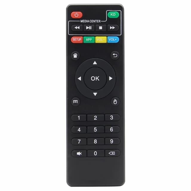 Fjärrkontroll Ersättning för X96 / X96mini / X96W Android TV Box