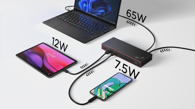 Universell kompatibilitet møter ThinkPad-ekspertise