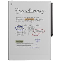 reMarkable Paper Pro E-ink surfplatta + Marker Plus paket