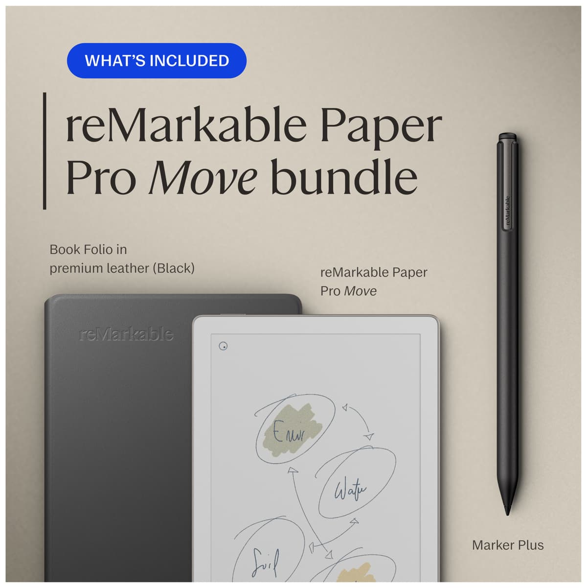 Move Ink Pad reMarkable Paper Pro Move E-ink tablet + Marker Plus & Leather Folio ...